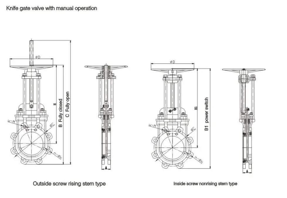 knife gate valves knife gate valves